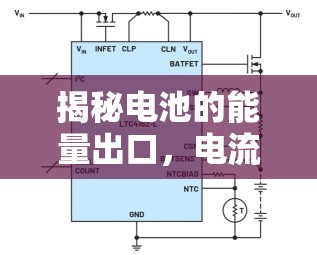 揭秘電池的能量出口，電流的流向