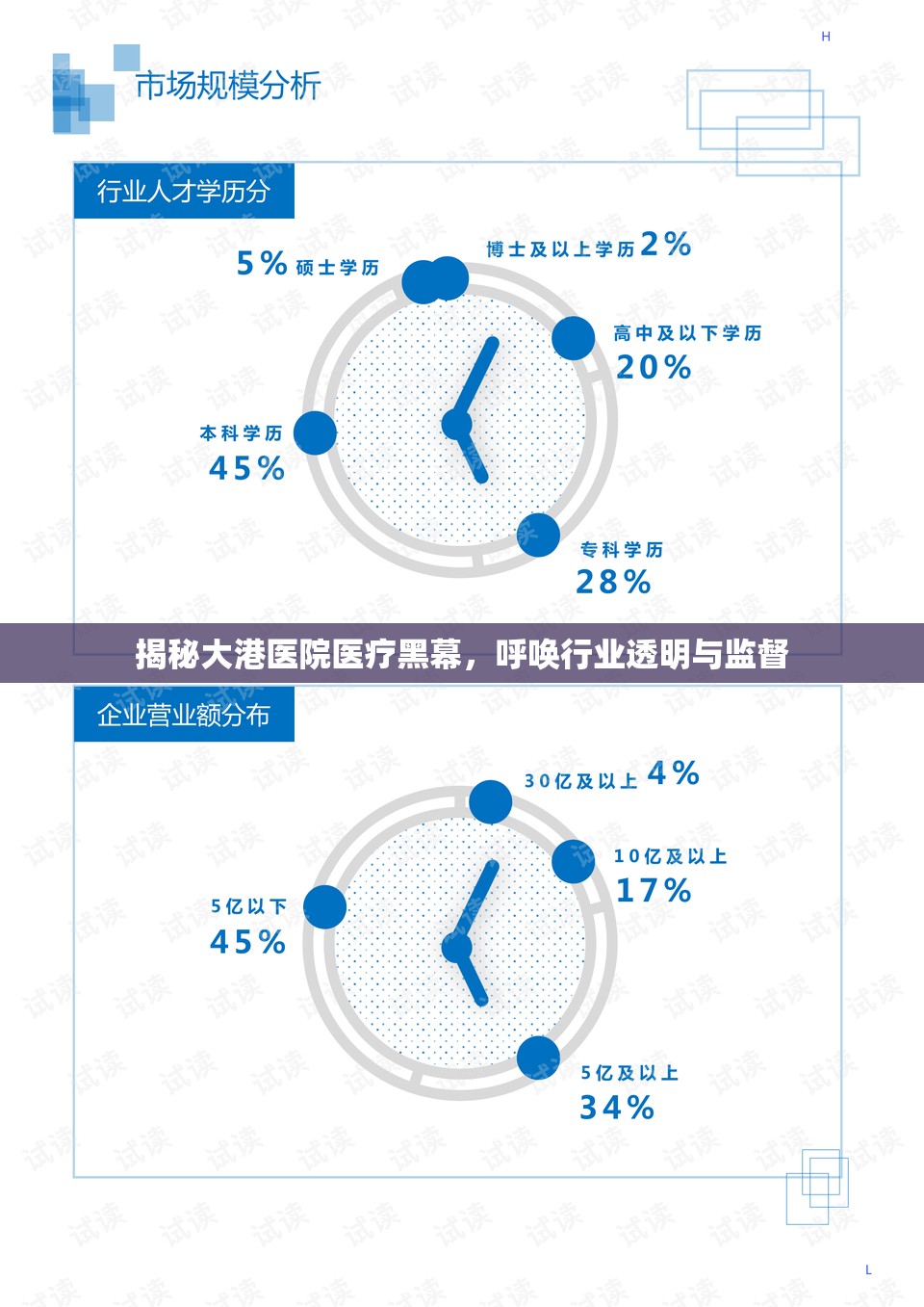 揭秘大港醫(yī)院醫(yī)療黑幕，呼喚行業(yè)透明與監(jiān)督