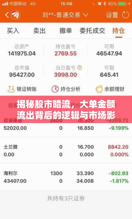 揭秘股市暗流，大單金額流出背后的邏輯與市場影響
