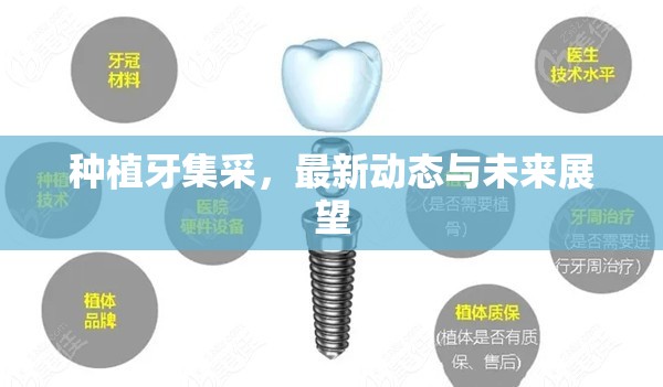 種植牙集采，最新動態(tài)與未來展望