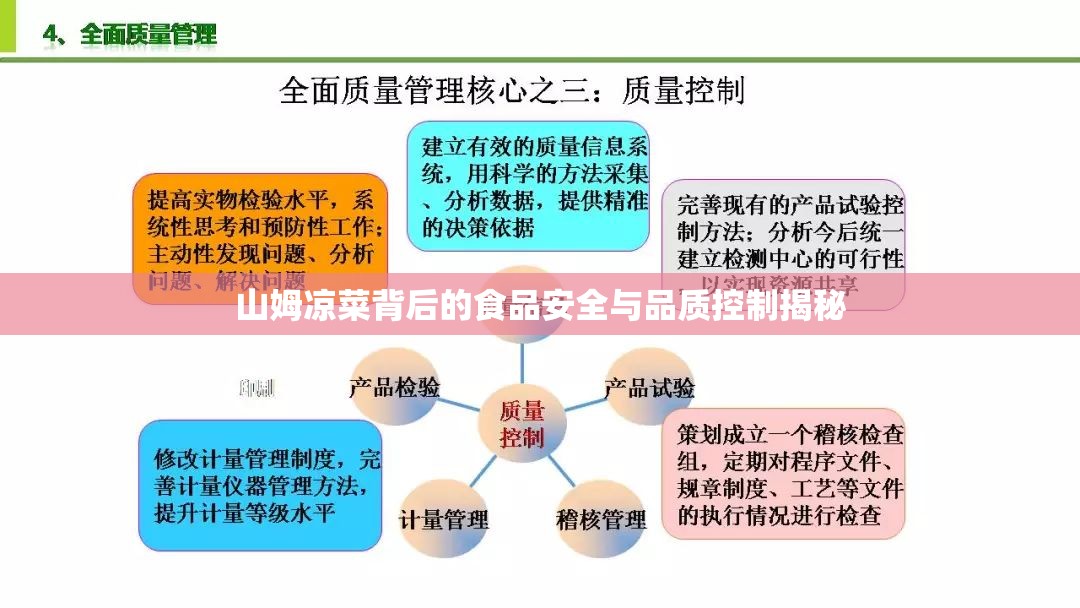 山姆涼菜背后的食品安全與品質控制揭秘