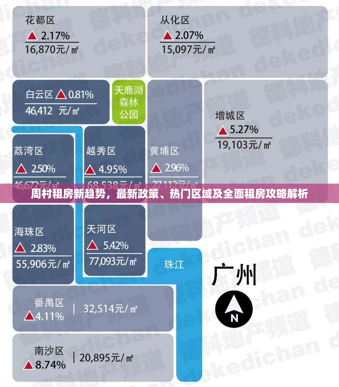 周村租房新趨勢(shì)，最新政策、熱門區(qū)域及全面租房攻略解析