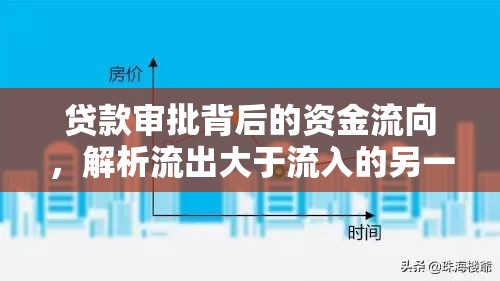 貸款審批背后的資金流向，解析流出大于流入的另一面