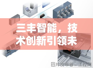 三豐智能，技術創(chuàng)新引領未來，市場前景展望