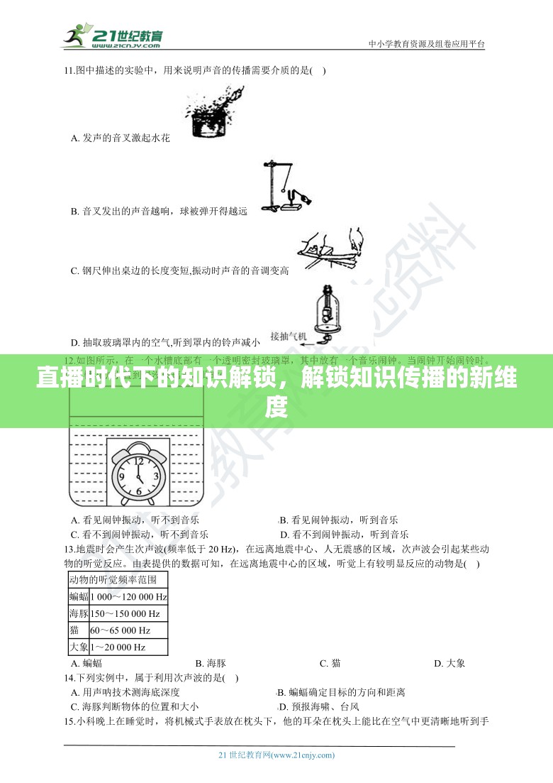 直播時代下的知識解鎖，解鎖知識傳播的新維度