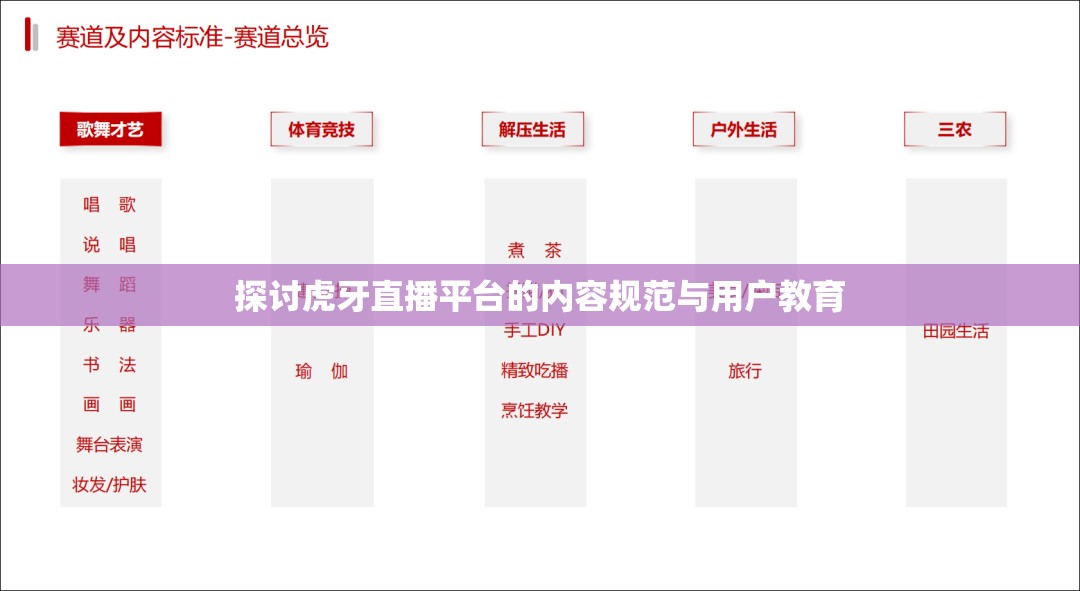 探討虎牙直播平臺的內容規(guī)范與用戶教育