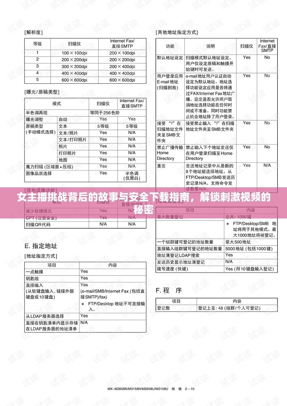 女主播挑戰(zhàn)背后的故事與安全下載指南，解鎖刺激視頻的秘密