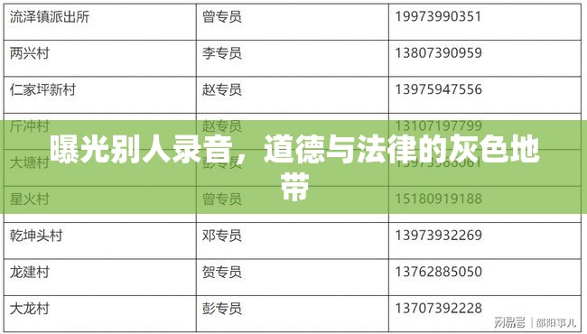 曝光別人錄音，道德與法律的灰色地帶