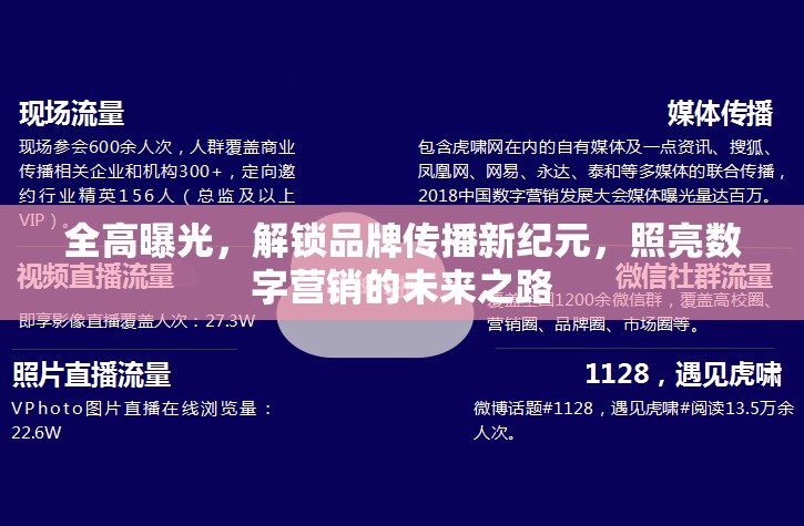 全高曝光，解鎖品牌傳播新紀(jì)元，照亮數(shù)字營銷的未來之路