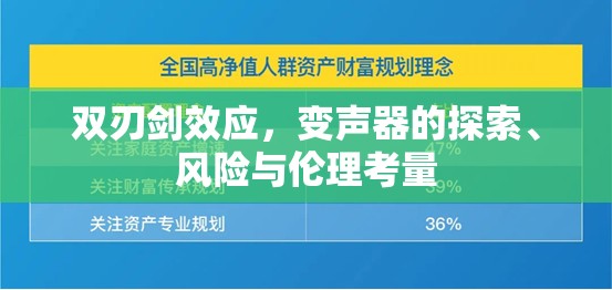 雙刃劍效應(yīng)，變聲器的探索、風(fēng)險(xiǎn)與倫理考量