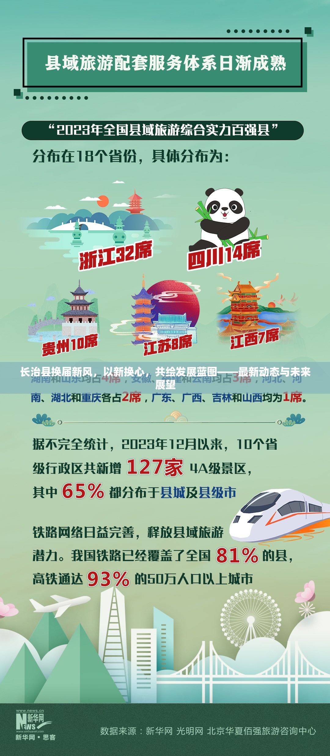 長(zhǎng)治縣換屆新風(fēng)，以新?lián)Q心，共繪發(fā)展藍(lán)圖——最新動(dòng)態(tài)與未來(lái)展望