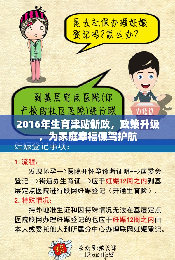 2016年生育津貼新政，政策升級，為家庭幸福保駕護航