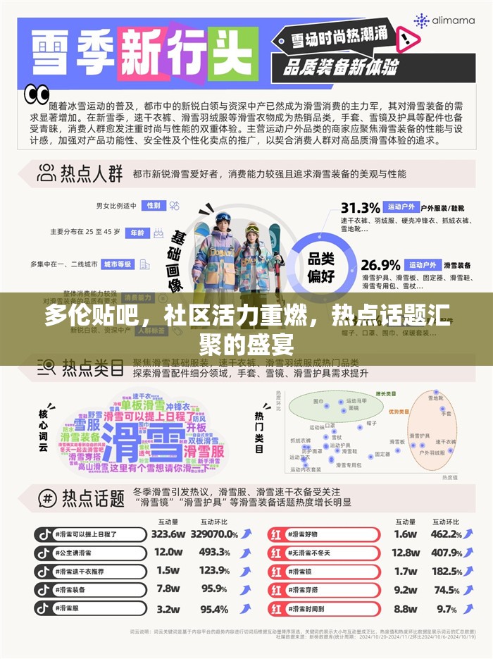 多倫貼吧，社區(qū)活力重燃，熱點(diǎn)話題匯聚的盛宴
