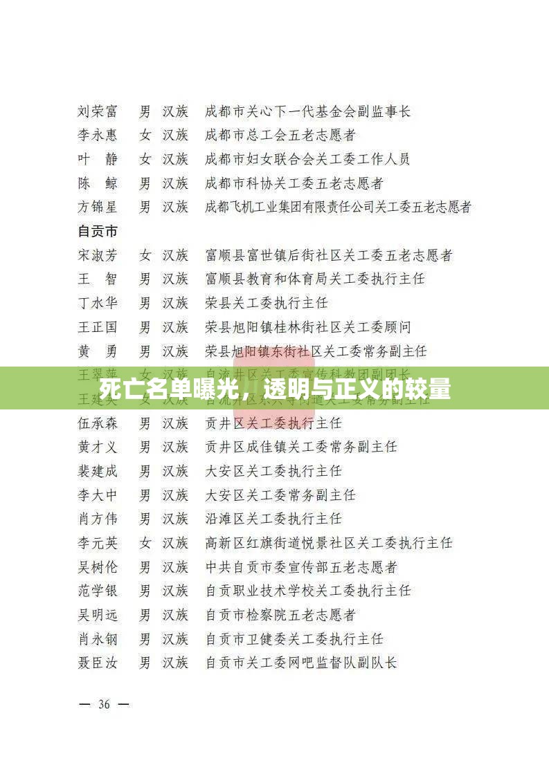 死亡名單曝光，透明與正義的較量