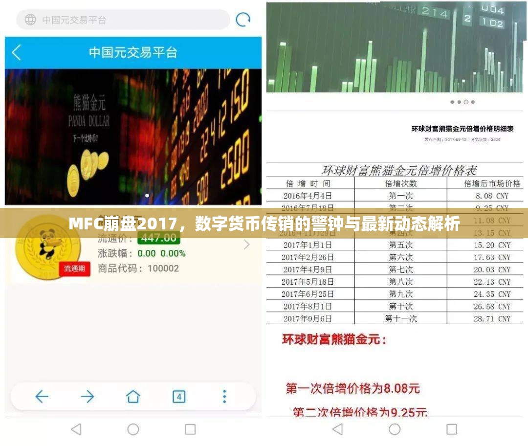 MFC崩盤2017，數(shù)字貨幣傳銷的警鐘與最新動(dòng)態(tài)解析