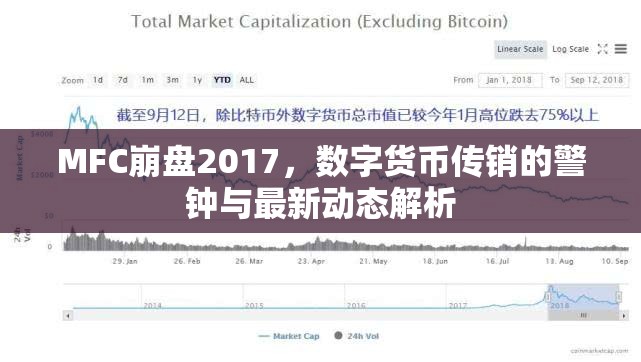 MFC崩盤2017，數(shù)字貨幣傳銷的警鐘與最新動(dòng)態(tài)解析