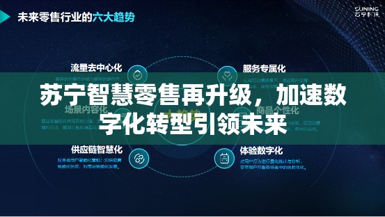 蘇寧智慧零售再升級(jí)，加速數(shù)字化轉(zhuǎn)型引領(lǐng)未來(lái)