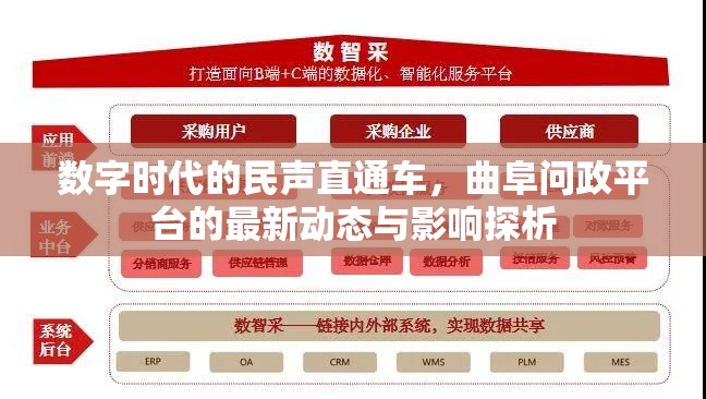 數(shù)字時代的民聲直通車，曲阜問政平臺的最新動態(tài)與影響探析