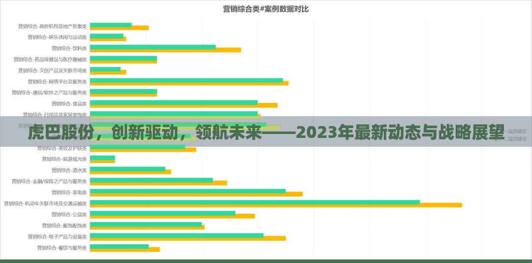 虎巴股份，創(chuàng)新驅(qū)動，領(lǐng)航未來——2023年最新動態(tài)與戰(zhàn)略展望