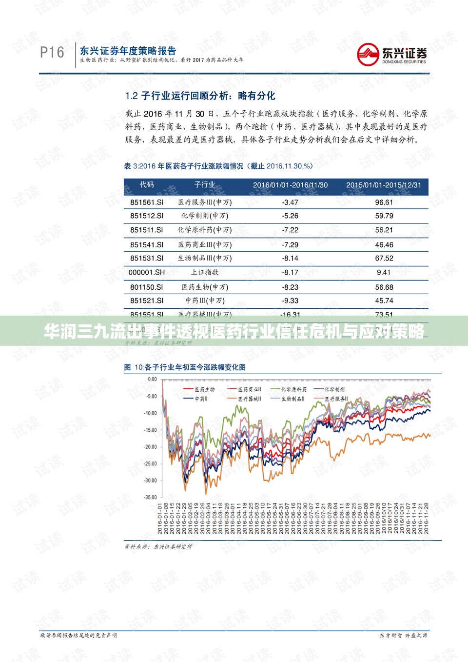 華潤三九流出事件透視醫(yī)藥行業(yè)信任危機與應(yīng)對策略