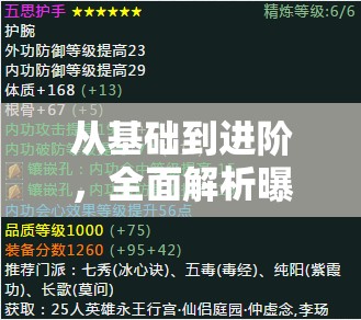 從基礎(chǔ)到進(jìn)階，全面解析曝光度計(jì)算指南