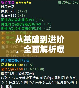 從基礎(chǔ)到進(jìn)階，全面解析曝光度計(jì)算指南