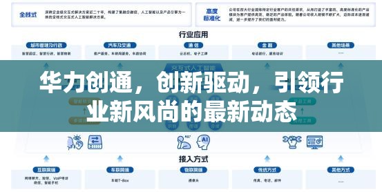 華力創(chuàng)通，創(chuàng)新驅(qū)動(dòng)，引領(lǐng)行業(yè)新風(fēng)尚的最新動(dòng)態(tài)