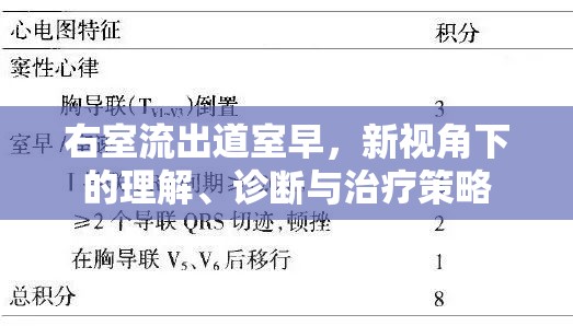 右室流出道室早，新視角下的理解、診斷與治療策略