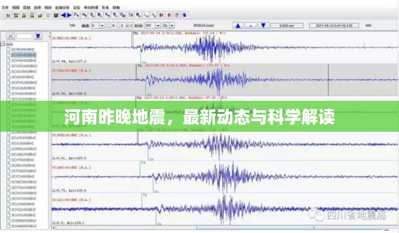 河南昨晚地震，最新動(dòng)態(tài)與科學(xué)解讀