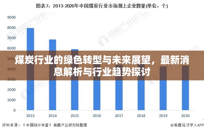 煤炭行業(yè)的綠色轉(zhuǎn)型與未來展望，最新消息解析與行業(yè)趨勢(shì)探討