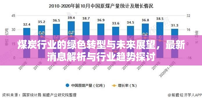 煤炭行業(yè)的綠色轉(zhuǎn)型與未來展望，最新消息解析與行業(yè)趨勢(shì)探討