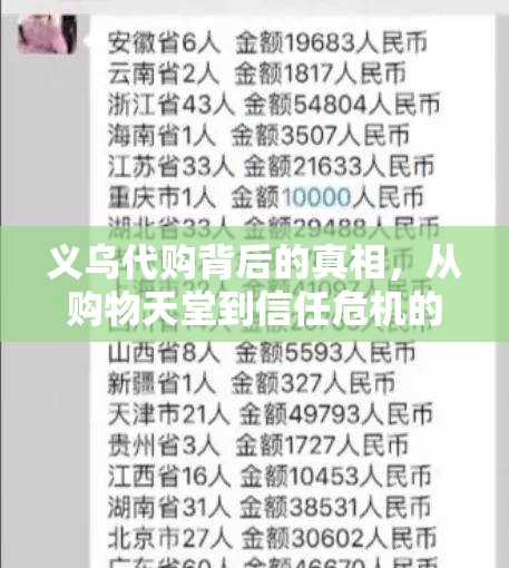 義烏代購背后的真相，從購物天堂到信任危機的轉(zhuǎn)變