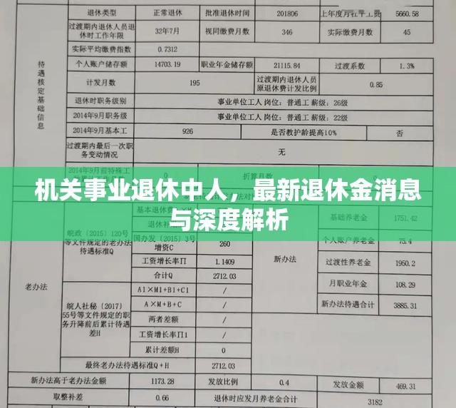 機關(guān)事業(yè)退休中人，最新退休金消息與深度解析