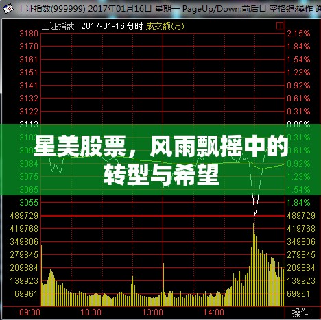 星美股票，風雨飄搖中的轉(zhuǎn)型與希望
