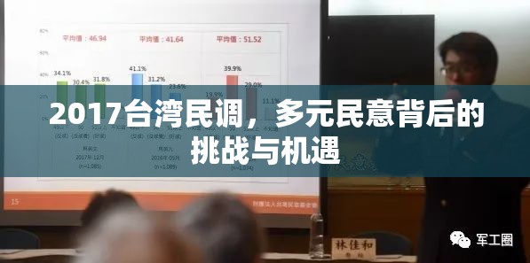 2017臺灣民調(diào)，多元民意背后的挑戰(zhàn)與機遇