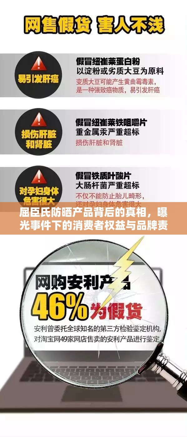 屈臣氏防曬產(chǎn)品背后的真相，曝光事件下的消費(fèi)者權(quán)益與品牌責(zé)任
