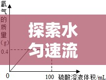 探索水勻速流出的奧秘，體積精準控制與自然法則的和諧共舞