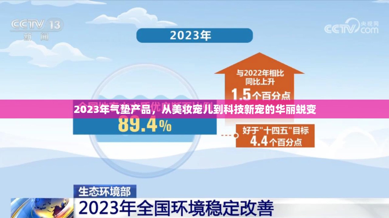 2023年氣墊產品，從美妝寵兒到科技新寵的華麗蛻變