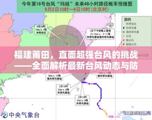 福建莆田，直面超強(qiáng)臺(tái)風(fēng)的挑戰(zhàn)——全面解析最新臺(tái)風(fēng)動(dòng)態(tài)與防災(zāi)應(yīng)對(duì)措施