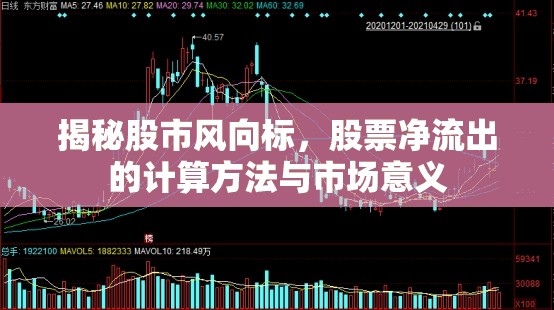 揭秘股市風(fēng)向標(biāo)，股票凈流出的計(jì)算方法與市場意義