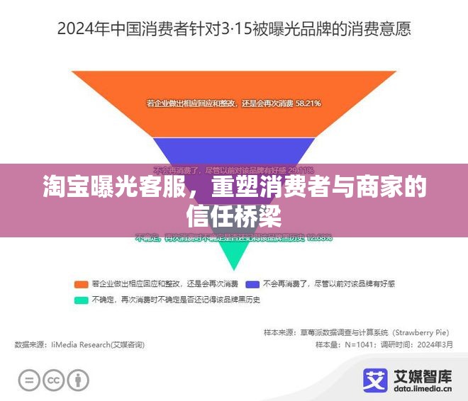 淘寶曝光客服，重塑消費者與商家的信任橋梁