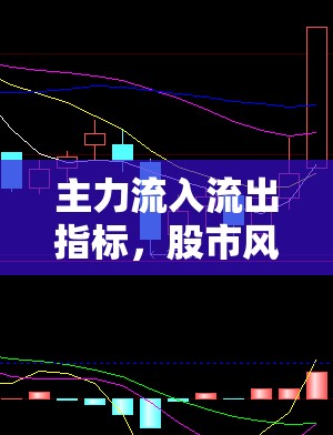 主力流入流出指標(biāo)，股市風(fēng)向標(biāo)與投資者的智慧之眼