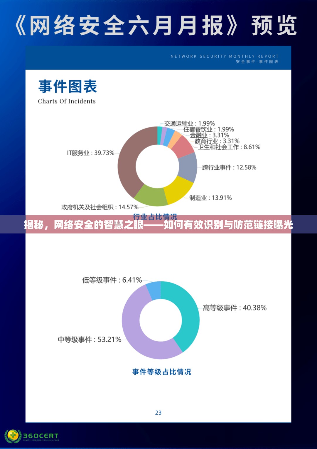 揭秘，網(wǎng)絡安全的智慧之眼——如何有效識別與防范鏈接曝光