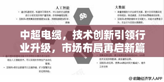 中超電纜，技術(shù)創(chuàng)新引領(lǐng)行業(yè)升級，市場布局再啟新篇章