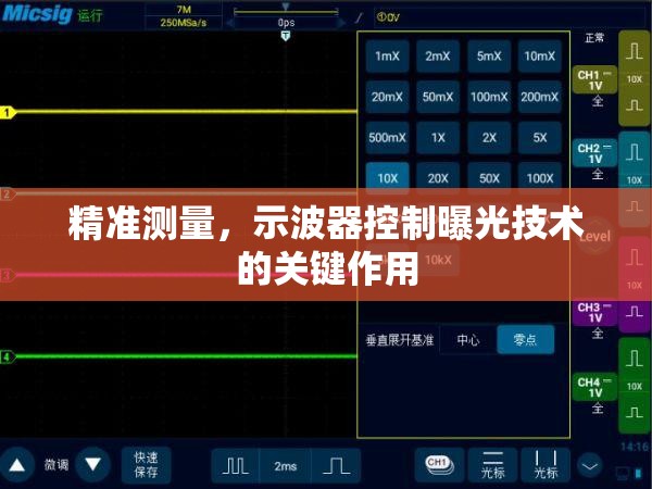 精準(zhǔn)測量，示波器控制曝光技術(shù)的關(guān)鍵作用