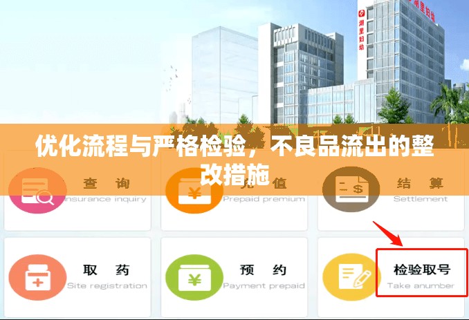 優(yōu)化流程與嚴(yán)格檢驗(yàn)，不良品流出的整改措施