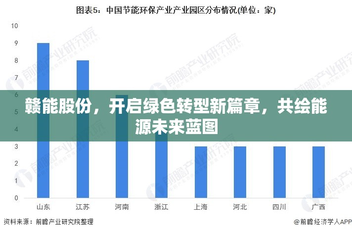 贛能股份，開啟綠色轉(zhuǎn)型新篇章，共繪能源未來藍(lán)圖