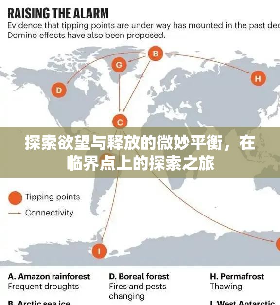 探索欲望與釋放的微妙平衡，在臨界點(diǎn)上的探索之旅