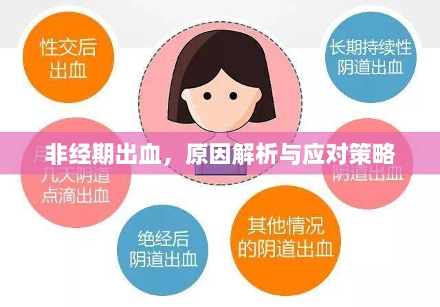 非經(jīng)期出血，原因解析與應(yīng)對(duì)策略