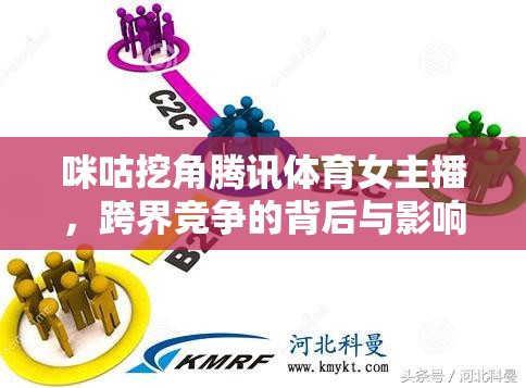 咪咕挖角騰訊體育女主播，跨界競爭的背后與影響